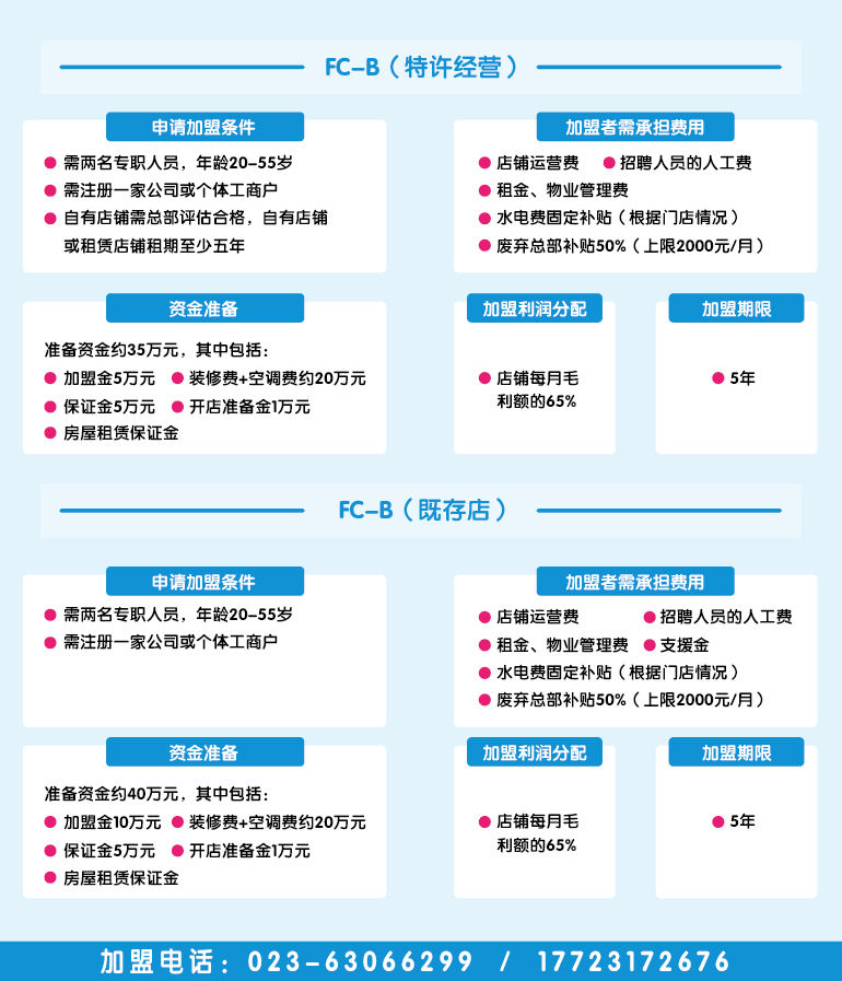 常规店加盟