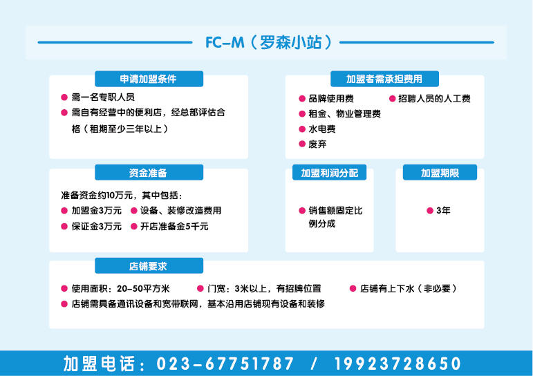 罗森小站加盟
